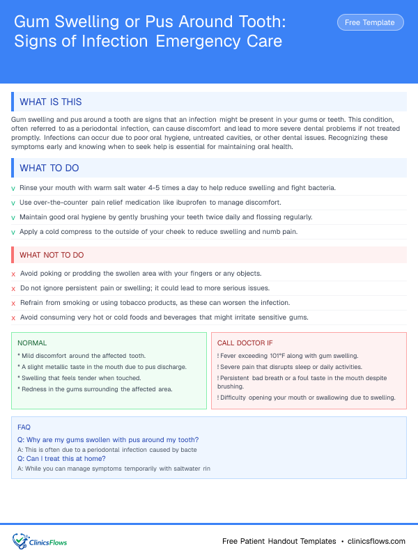 Gum Swelling or Pus Around Tooth: Signs of Infection Emergency Care - patient handout preview