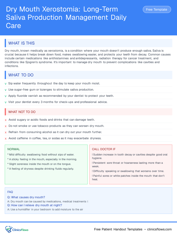 Dry Mouth Xerostomia: Long-Term Saliva Production Management Daily Care - patient handout preview