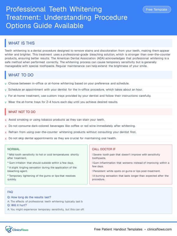 Professional Teeth Whitening Treatment: Understanding Procedure Options Guide Available - patient handout preview