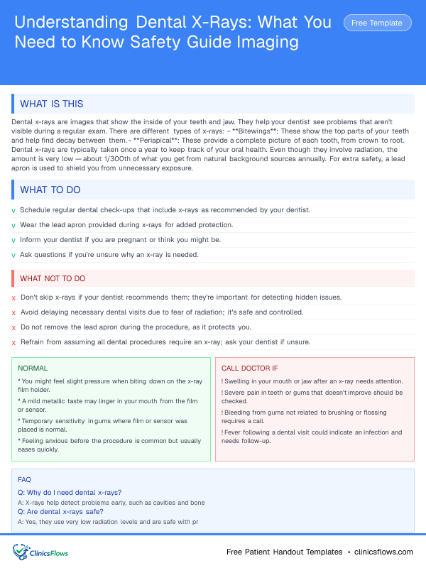 Understanding Dental X-Rays: What You Need to Know Safety Guide Imaging - patient handout preview