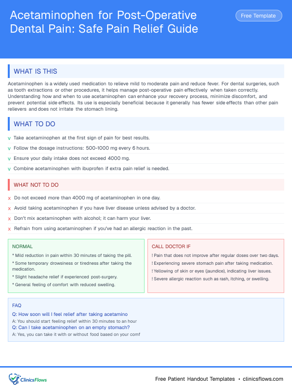 Acetaminophen for Post-Operative Dental Pain: Safe Pain Relief Guide - patient handout preview