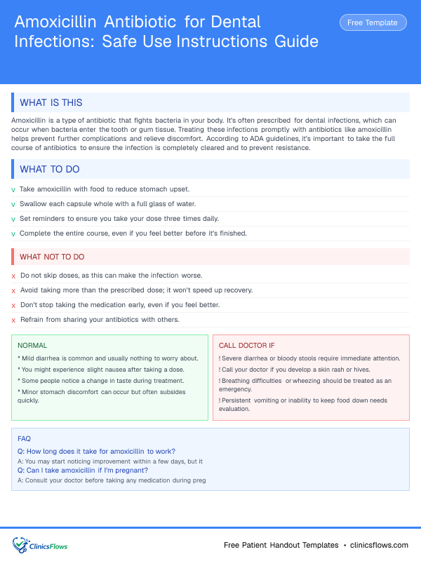 Amoxicillin Antibiotic for Dental Infections: Safe Use Instructions Guide - patient handout preview