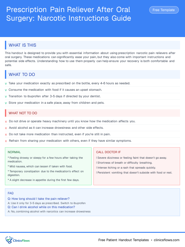 Prescription Pain Reliever After Oral Surgery: Narcotic Instructions Guide - patient handout preview