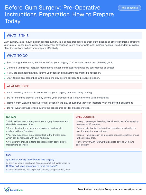 Before Gum Surgery: Pre-Operative Instructions Preparation How to Prepare Today - patient handout preview