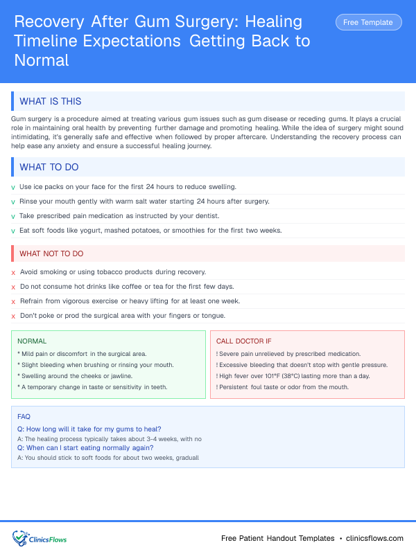Recovery After Gum Surgery: Healing Timeline Expectations Getting Back to Normal - patient handout preview