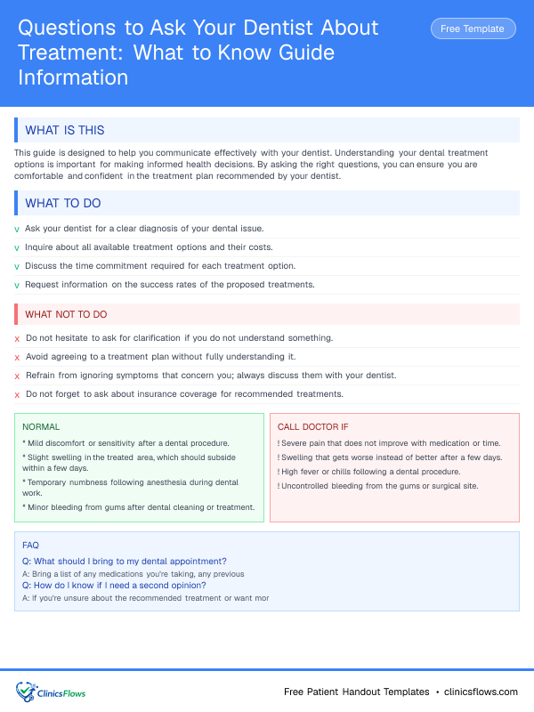Questions to Ask Your Dentist About Treatment: What to Know Guide Information - patient handout preview