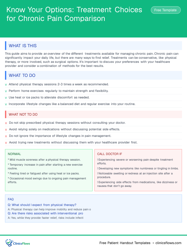 Know Your Options: Treatment Choices for Chronic Pain Comparison - patient handout preview