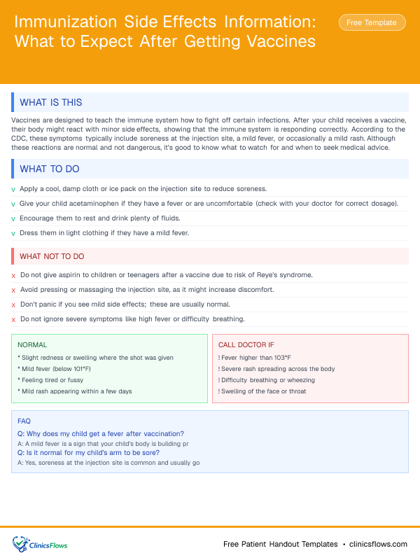 Immunization Side Effects Information: What to Expect After Getting Vaccines - patient handout preview