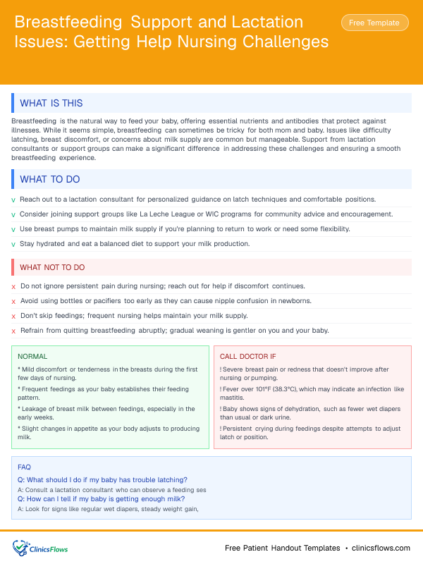 Breastfeeding Support and Lactation Issues: Getting Help Nursing Challenges - patient handout preview