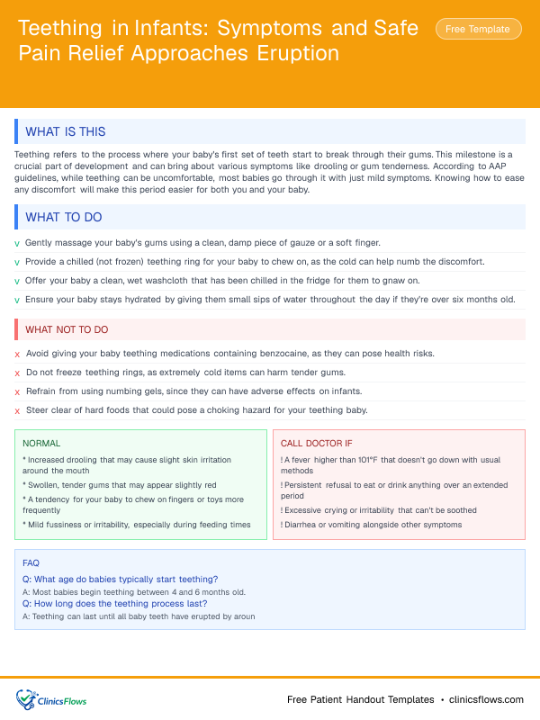 Teething in Infants: Symptoms and Safe Pain Relief Approaches Eruption - patient handout preview