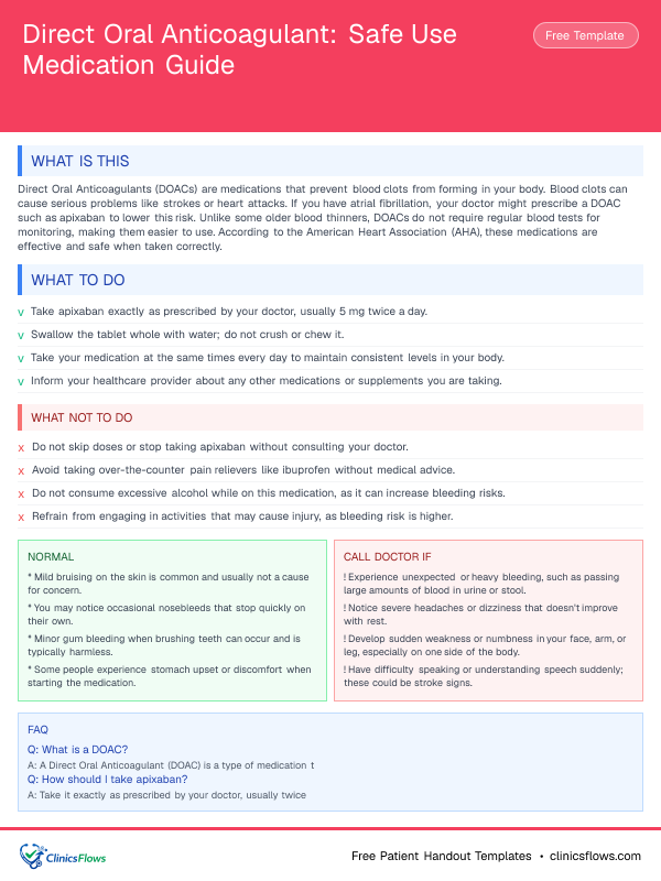 Direct Oral Anticoagulant: Safe Use Medication Guide - patient handout preview