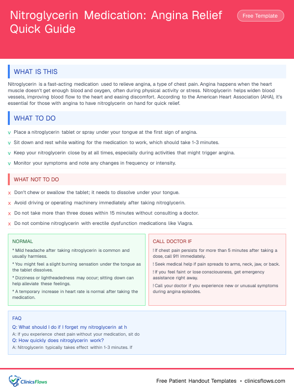 Nitroglycerin Medication: Angina Relief Quick Guide - patient handout preview
