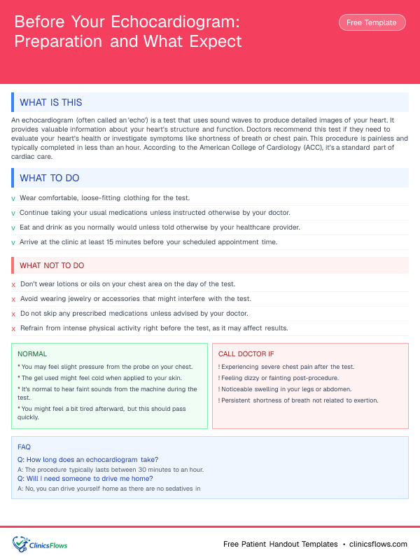 Before Your Echocardiogram: Preparation and What Expect - patient handout preview